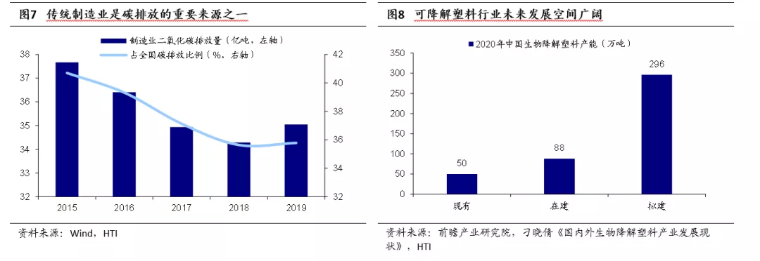 山东鲁泰环保建材获新专利推动物料分散技术进步！